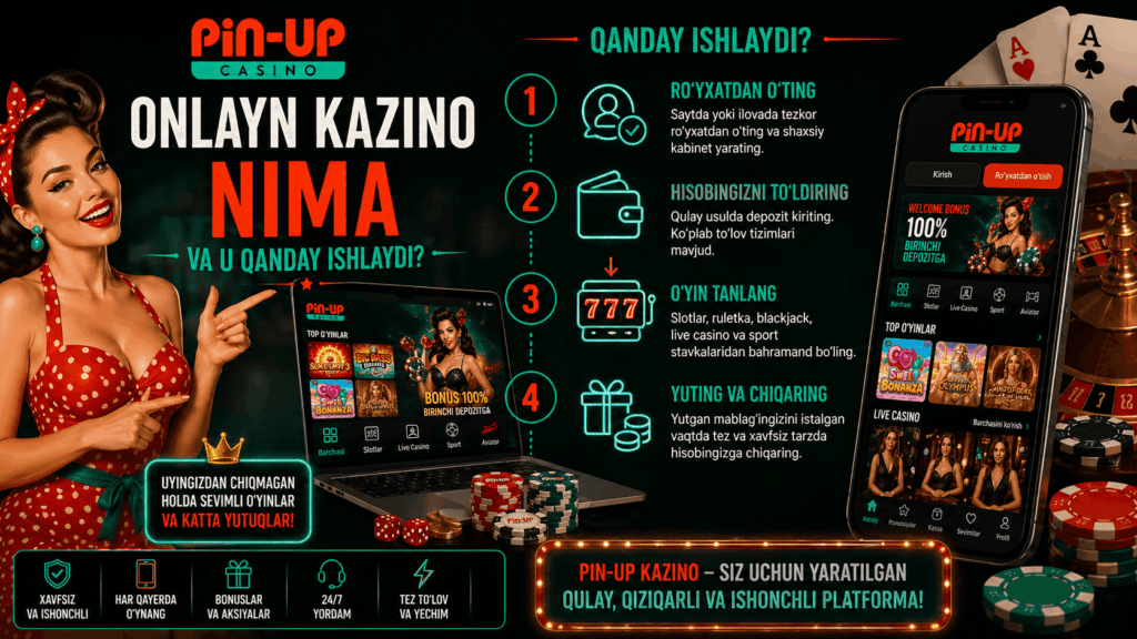 Onlayn kazino nima va u qanday ishlayd